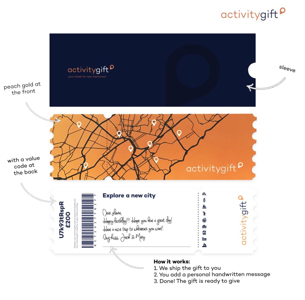 an example of activity vouchers from activitygift